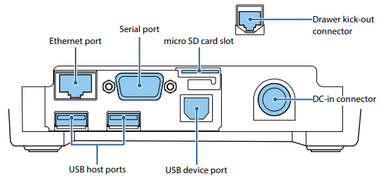 Installing the Epson TM-T20II-i