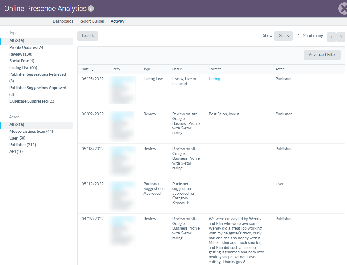 Viewing Analytics Activity