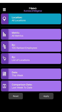 Meevo Release Notes
